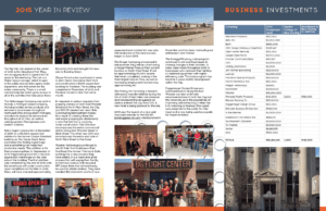 Bowling Green Economic Development